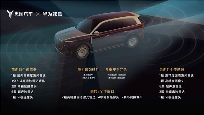 三腔空悬!岚图泰山上市即王炸新葡京娱乐城3799万拿下(图7) 三腔空悬!岚图泰山上市即王炸新葡京娱乐城3799万拿下(图7)