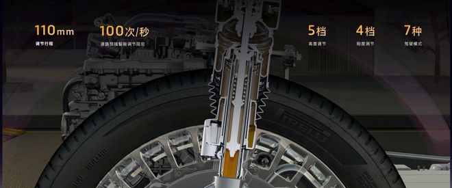 三腔空悬!岚图泰山上市即王炸新葡京娱乐城3799万拿下(图17) 三腔空悬!岚图泰山上市即王炸新葡京娱乐城3799万拿下(图17)